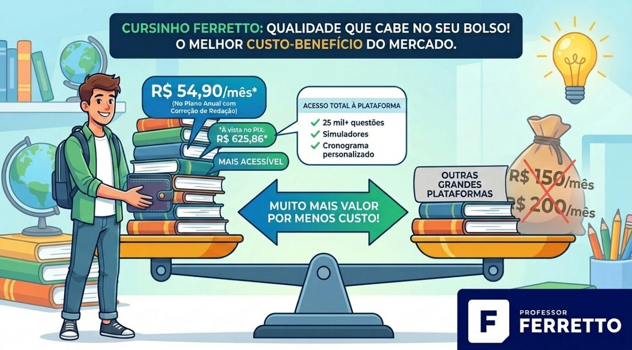 Imagem ilustrativa sobre melhor custo-benefício do Curso do Professor Ferretto.