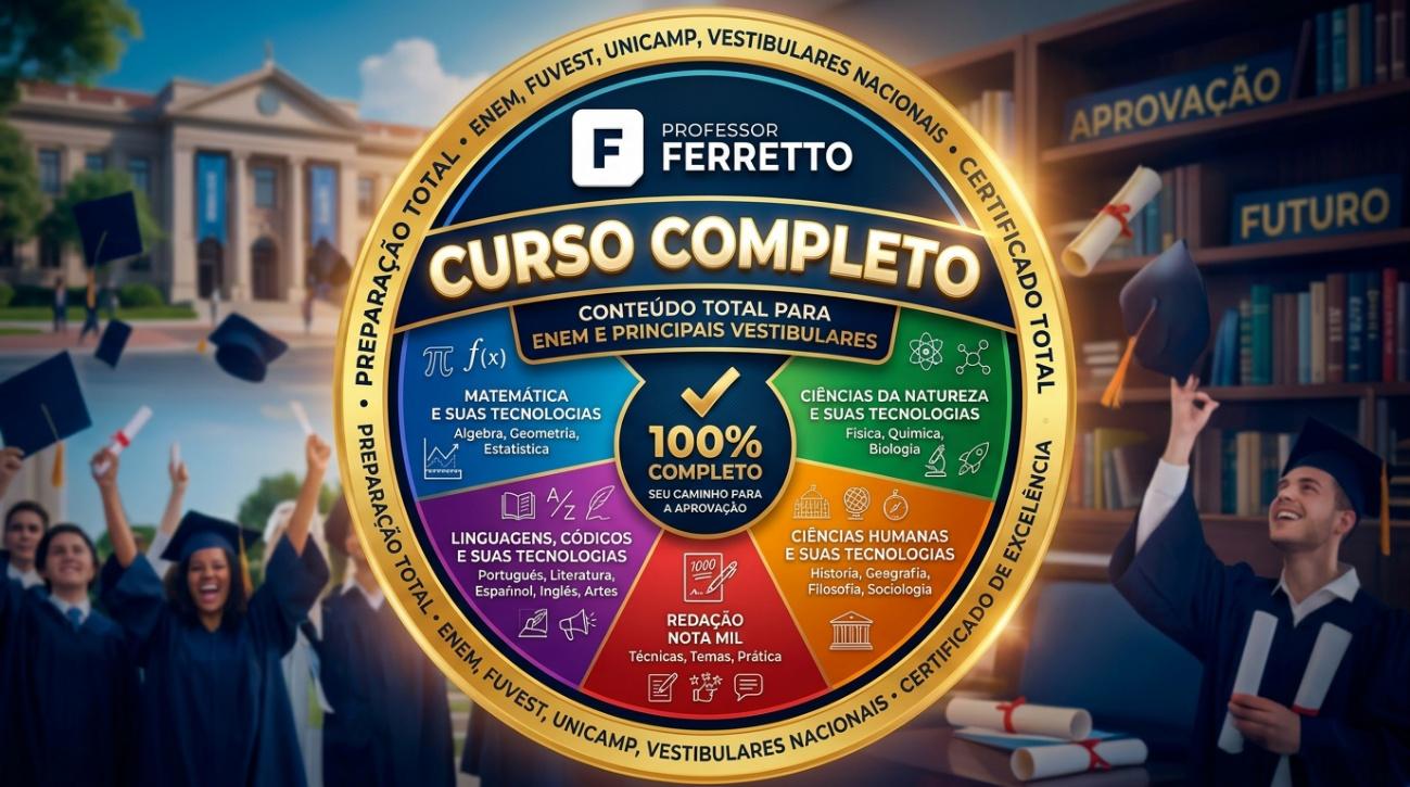 Imagem resumo que apresenta as razões da ótima qualidade do Curso do Professor Ferretto.