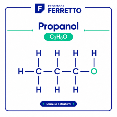 Diagrama com a estrutura e fórmula de Química do propanol, detalhando carbonos e hidrogênios.