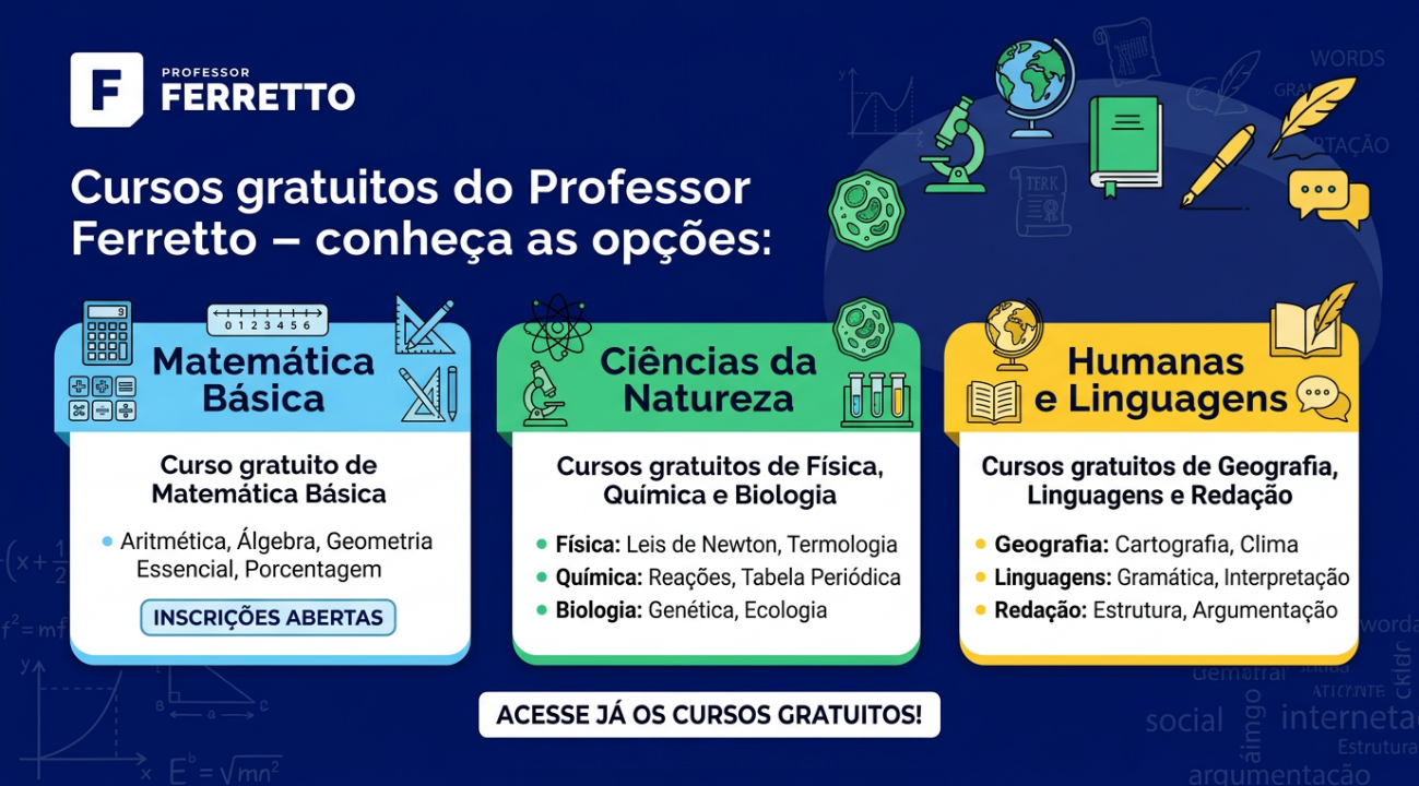 Imagem temática e educativa sobre "Cursos gratuitos do Professor Ferretto - conheça as opções: Curso gratuito de Matemática Básica; Cursos gratuitos de Física, Química e Biologia; Cursos gratuitos de Geografia, Linguagens e Redação."