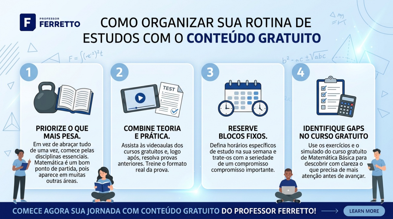 Quadro ilustrativo de como organizar a rotina de estudos com conteúdo gratuito.