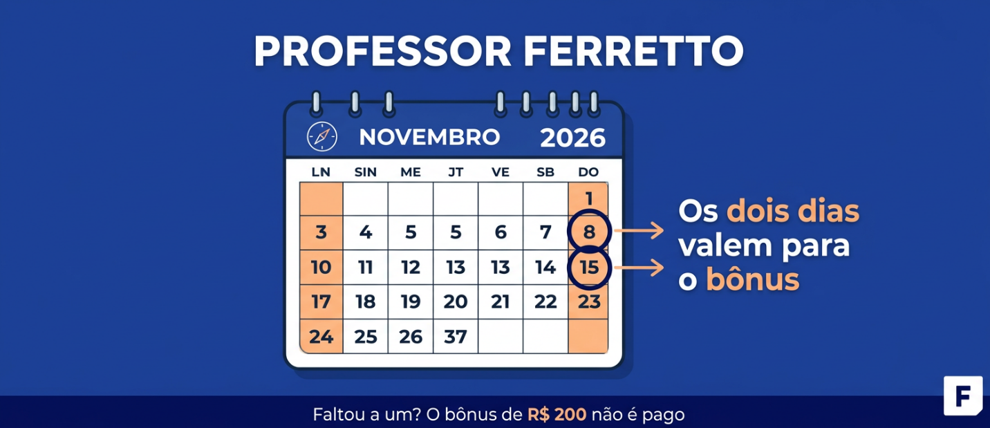 Calendário de novembro de 2026 com os domingos 8 e 15 destacados como os dois dias de prova necessários para receber o Incentivo-Enem
