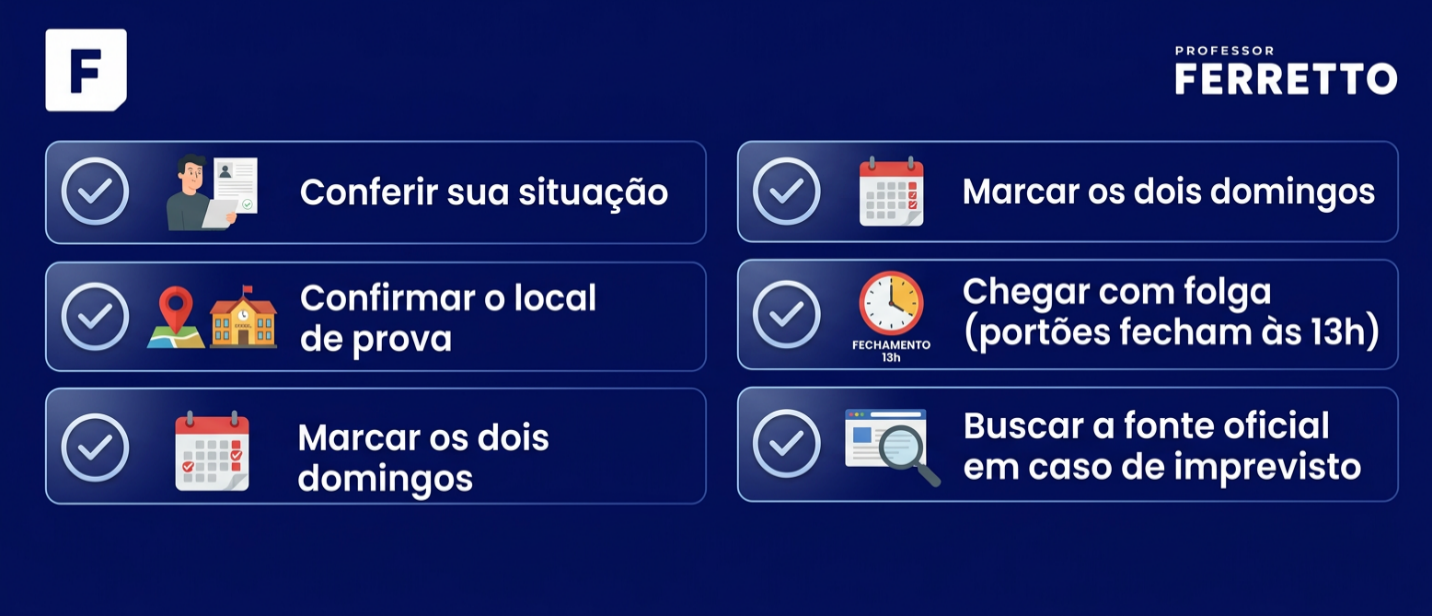 Checklist ilustrado com cinco passos para garantir os R$ 200 do Incentivo-Enem: conferir a situação, o local de prova, os dois domingos, chegar cedo e buscar a fonte oficial