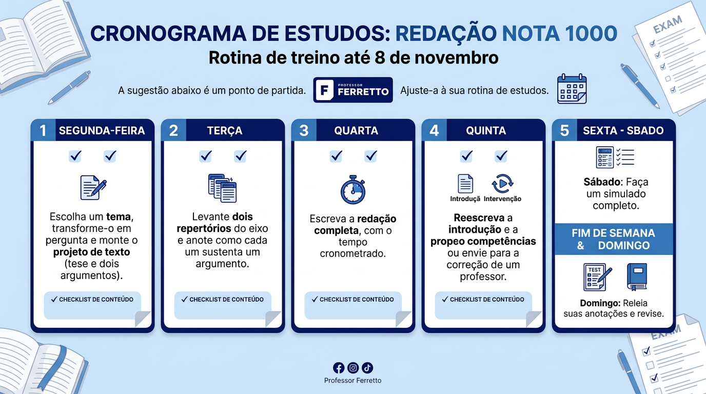 Cronograma semanal de treino de redação para o Enem, de segunda-feira ao fim de semana, com o foco de cada dia
