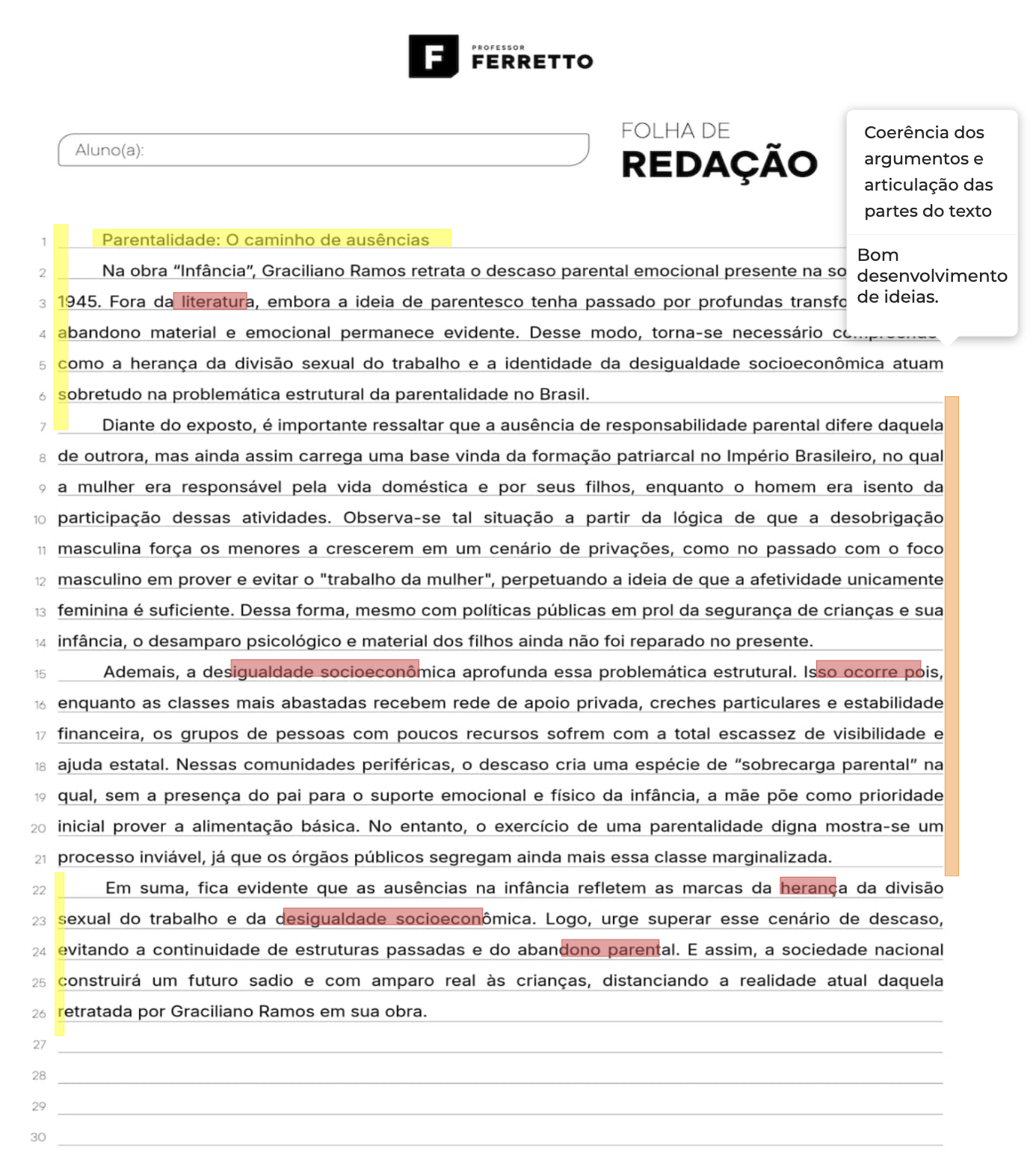 Tela da plataforma do Professor Ferretto com a devolutiva de uma redação corrigida, com nota e comentários